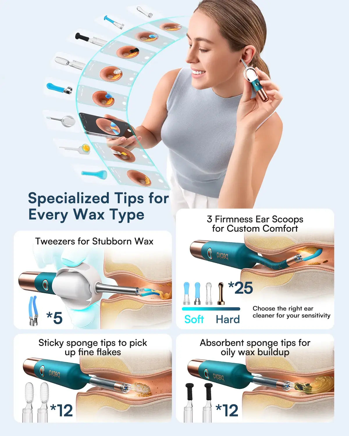 Bebird Earsight Ultra Earwax Removal Smart Tool Kit with 4P Ultrafine Camera